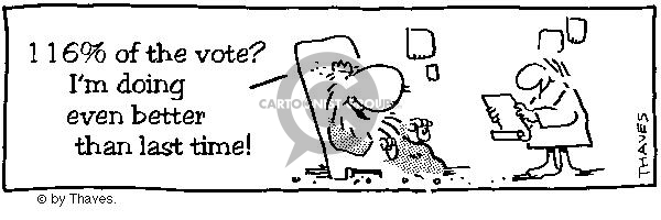 Comic Strip Bob Thaves  King Baloo 1990-01-01 percentage