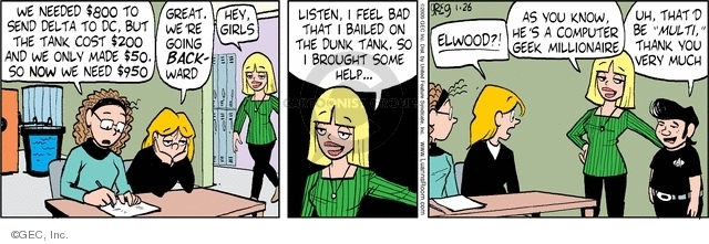 Comic Strip Greg Evans  Luann 2009-01-26 $200